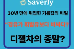 [2026 경제] 경유가 휘발유보다 비싼 3가지 이유: 30년 만의 유가 상한제와 호르무즈 해협의 위기